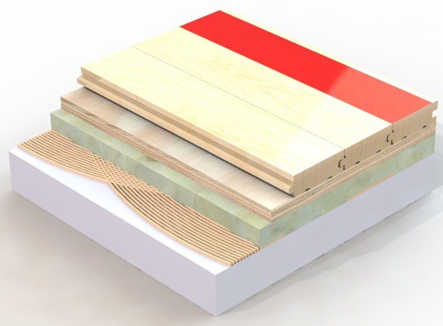 Robbins UniMax100 hardwood sports floor system