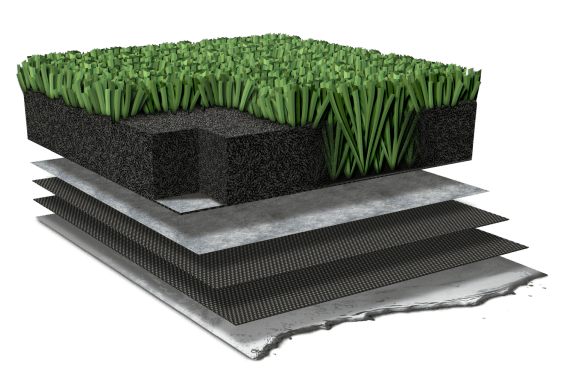 Cutaway of the Sprinturf GrandSlam turf system