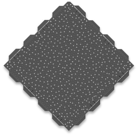 Ultra Base Champion Panel